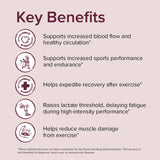 Key Benefits of AltRed