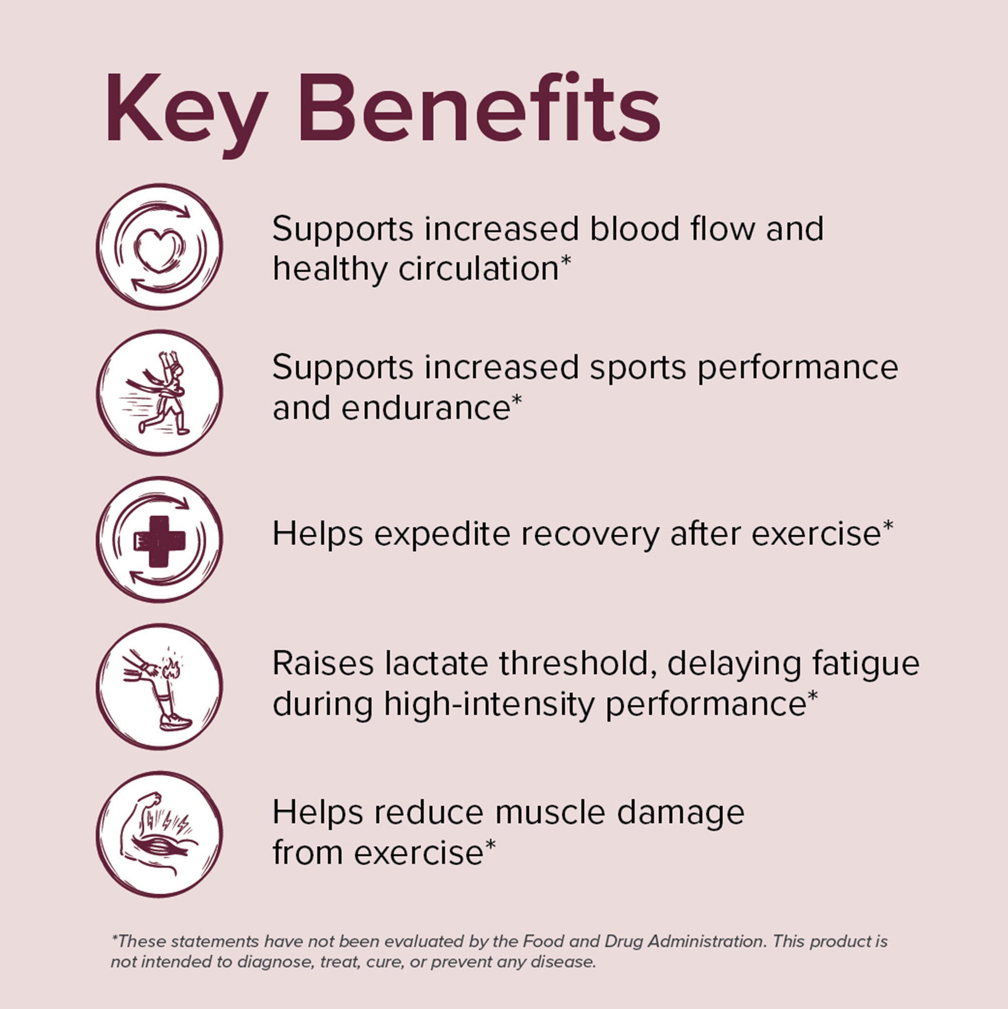 Key Benefits of AltRed