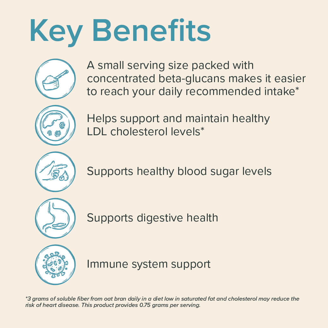 Nutrim key benefits. Small servings packed with concentrated beta-glucans. Helps support and maintain helathy LDL cholesterol levels. Supports healthy blood sugar levels. Supports digestive health. Immune system support. Disclaimer: 3 grams of soluble fiber from oatbran daily in a diet low in saturated fat and cholesterol may reduce the risk of heart disease. This product provides 0.75 grams per serving.