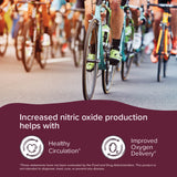 Increaed nitric oxide production helps with healthy circulation & improved oxygen delivery